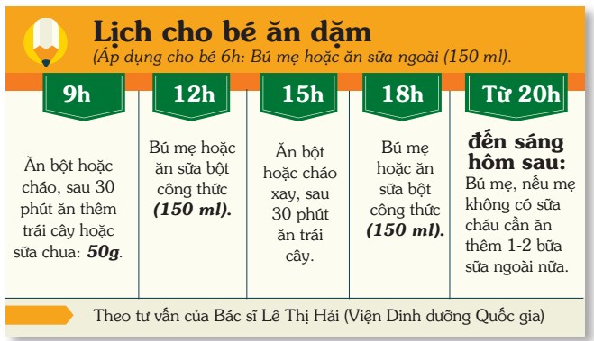 lich-an-dam-cho-6-thang-tuoi
